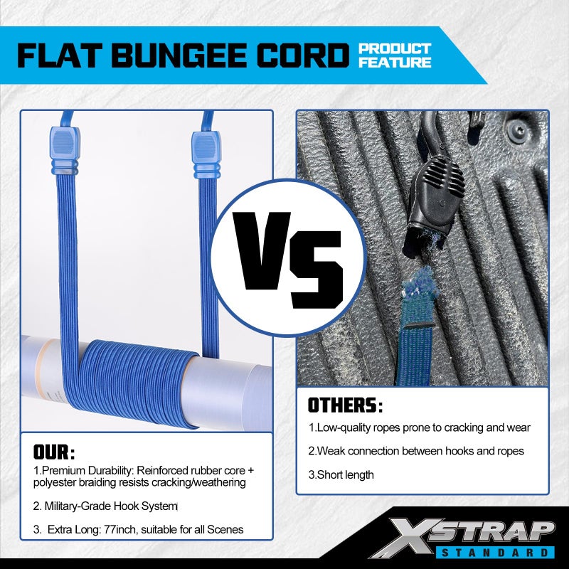 XSTRAP STANDARD 2PK 77 Inch Flat Bungee Cord Heavy Duty Adjustable Long Straps with Hooks for Hand Truck, Camping, Motorcycle, Cars, Bikes, Luggage Rack (Blue) - Image 4